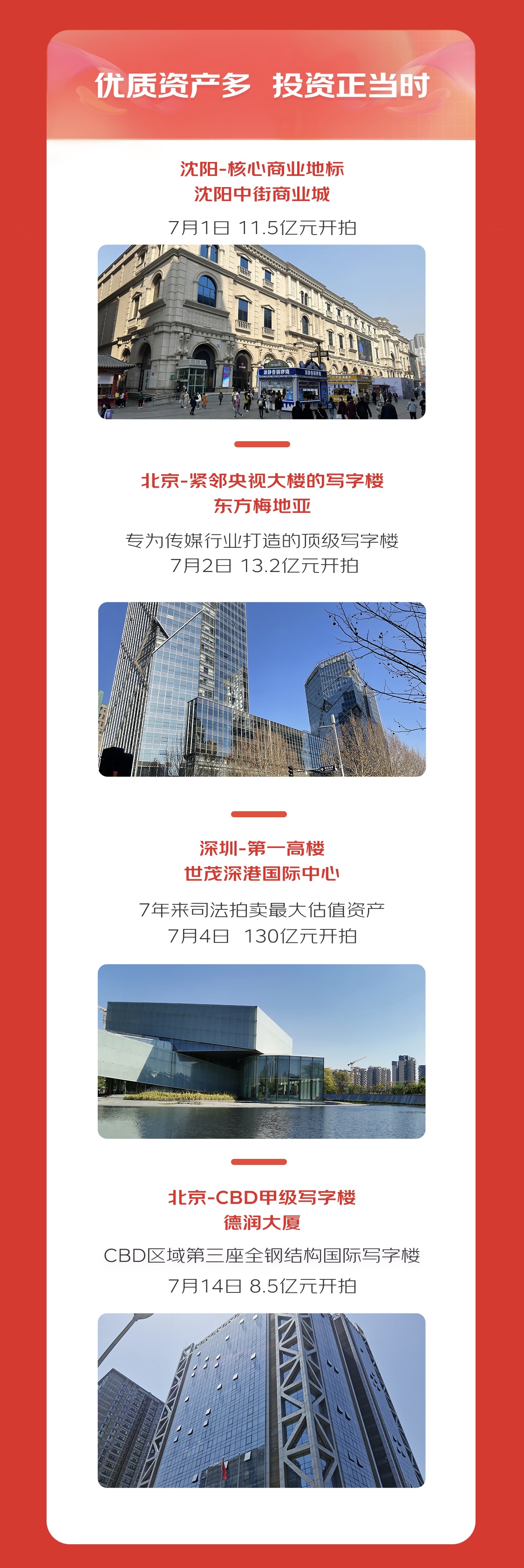 KAIYUN京東拍賣618金融資產(chǎn)業(yè)務(wù)增速領(lǐng)跑 成交額同比增長33倍(圖6)