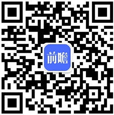 KAIYUN2021年中國拍賣行業(yè)成交額與傭金收入分析 行業(yè)規(guī)模整體穩(wěn)定(圖6)