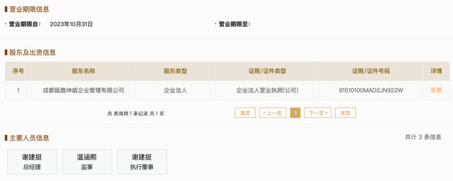 成都飯店項(xiàng)目公司完成轉(zhuǎn)讓 避免再KAIYUN次降價(jià)拍賣風(fēng)險(xiǎn)(圖4)