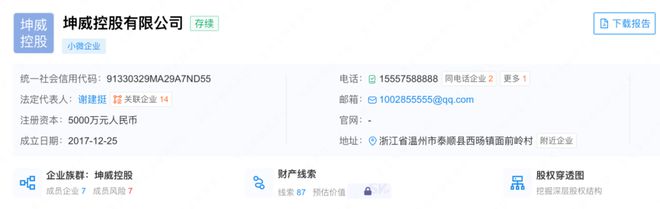 成都飯店項(xiàng)目公司完成轉(zhuǎn)讓 避免再KAIYUN次降價(jià)拍賣風(fēng)險(xiǎn)(圖6)