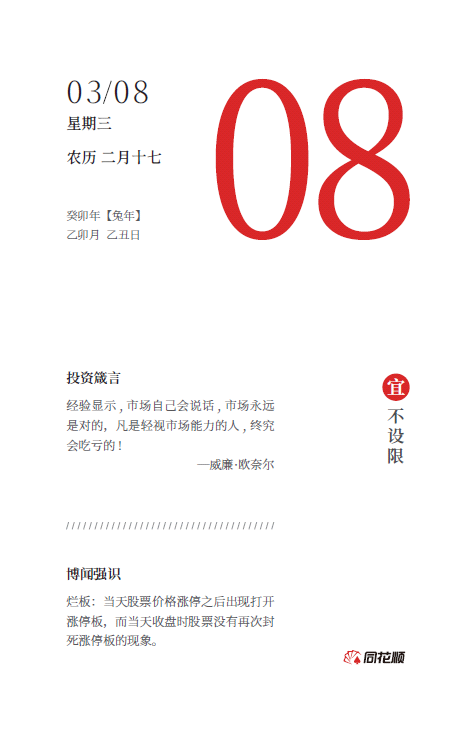 全球要聞：鮑威爾鷹調(diào)加倍痛擊市場 3月加息50基點(diǎn)概率飆漲至70%(圖8)