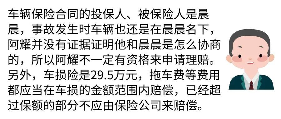 買了事故二手車可以申請(qǐng)保險(xiǎn)理賠嗎？(圖2)