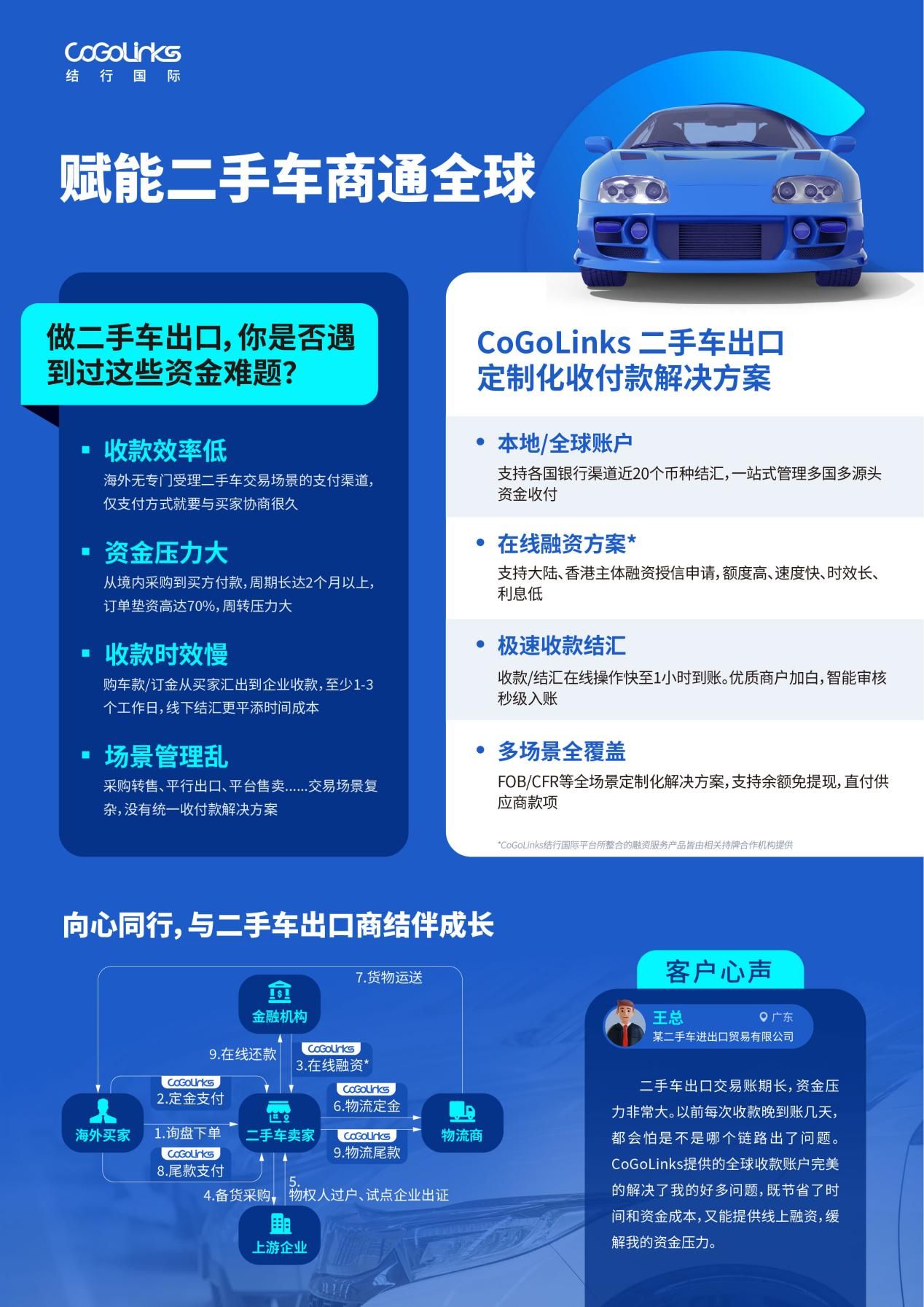 中國(guó)二手車論壇在三亞舉辦 CoGoLinks結(jié)行國(guó)際定制化解決方案受關(guān)注(圖3)