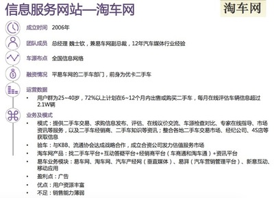 淘車(chē)網(wǎng)二手車(chē)網(wǎng)站淘二手站官網(wǎng)開(kāi)云網(wǎng)站 Kaiyun開(kāi)云(圖1)