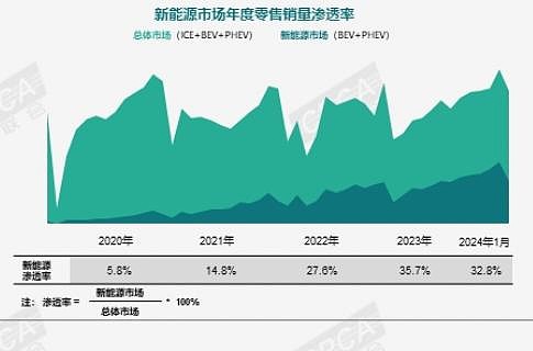 燦谷2023財(cái)報(bào)綜述：營(yíng)收虧損大kaiyun開(kāi)云網(wǎng)站 Kaiyun開(kāi)云幅縮窄二手車業(yè)務(wù)出海值得期待(圖1)