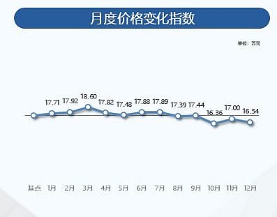 燦谷2023財(cái)報(bào)綜述：營(yíng)收虧損大kaiyun開(kāi)云網(wǎng)站 Kaiyun開(kāi)云幅縮窄二手車業(yè)務(wù)出海值得期待(圖2)