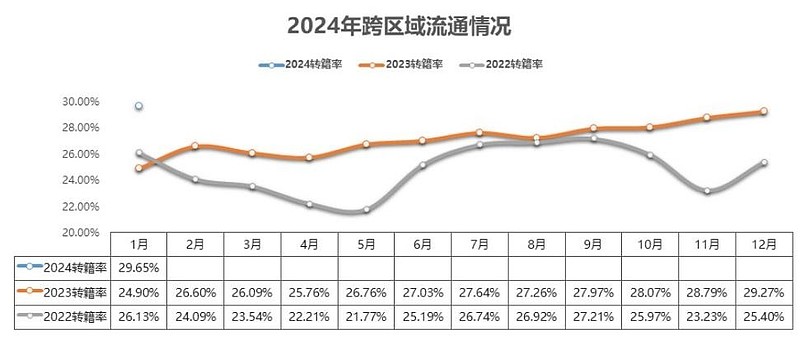 燦谷2023財(cái)報(bào)綜述：營(yíng)收虧損大kaiyun開(kāi)云網(wǎng)站 Kaiyun開(kāi)云幅縮窄二手車業(yè)務(wù)出海值得期待(圖4)