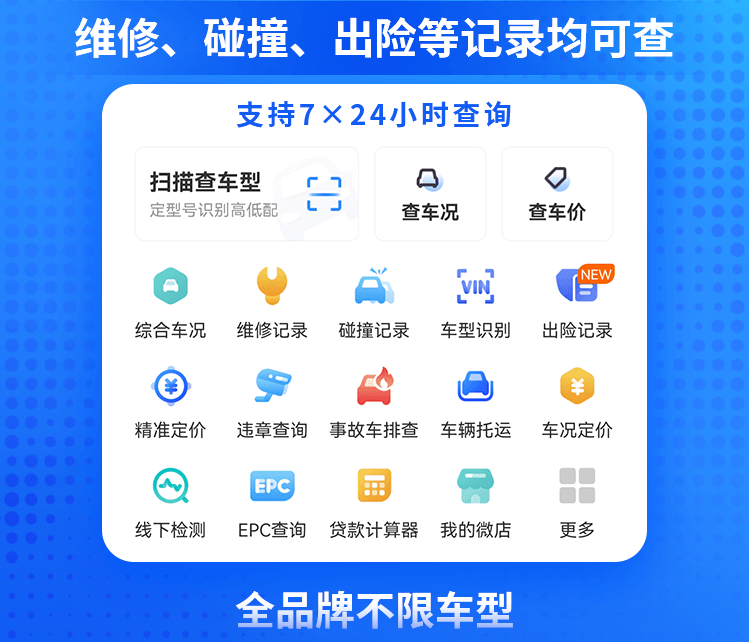 KAIYUN網(wǎng)頁 開云com二手車交易平臺(tái)哪個(gè)便宜？二手車交易平臺(tái)排名！(圖3)
