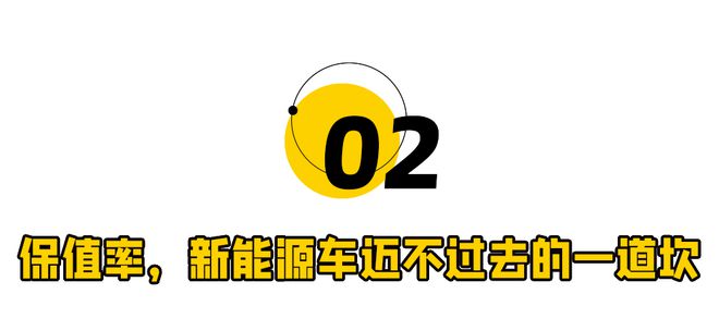 一夜狂降7萬(wàn) kaiyun網(wǎng)站! 二手車(chē)販拉黑新能源(圖3)