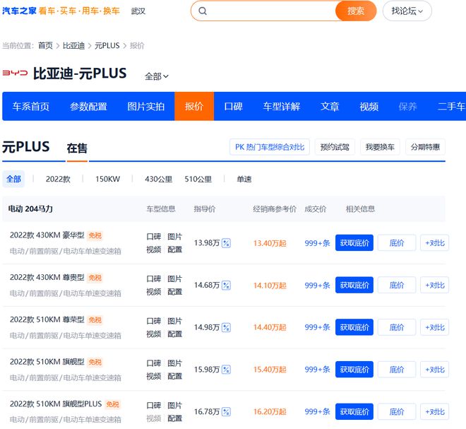 二手車出口攻略大全：如何入局？難點有哪些？怎么把握機會？kaiyun網(wǎng)站(圖3)