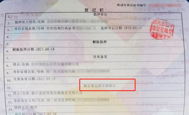 二手車出口攻略大全：如何入局？難點有哪些？怎么把握機會？kaiyun網(wǎng)站(圖7)