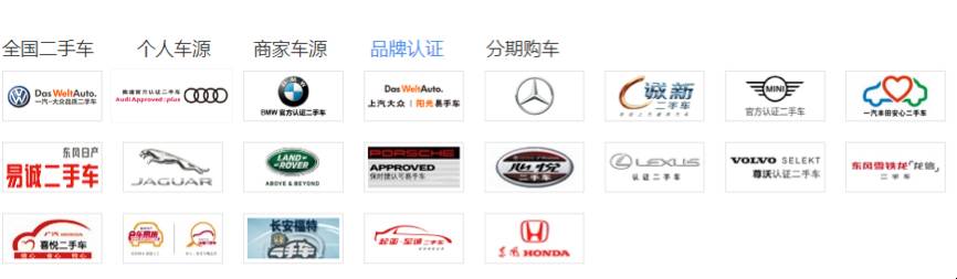 品牌二手車真的靠譜么？(圖1)