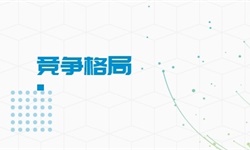二手車行業(yè)市場分析(圖2)