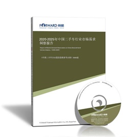 二手車行業(yè)市場分析(圖1)