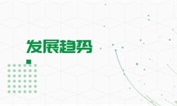 二手車行業(yè)市場分析(圖10)