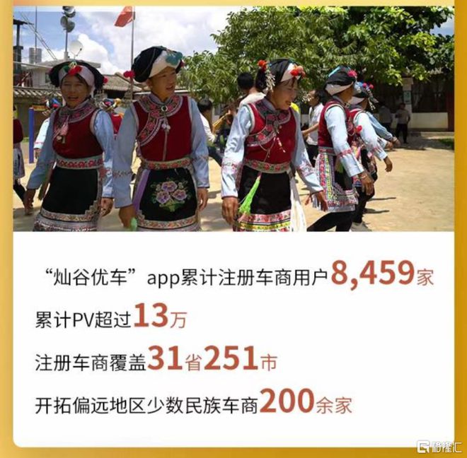 kaiyun開云·官方網(wǎng)站高質(zhì)量護(hù)航燦谷(CANGUS)Q1利潤增長數(shù)字化+二手車打開想象空間(圖3)