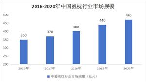 開(kāi)云kaiyun官方網(wǎng)站2024年中國(guó)二手車(chē)行業(yè)市場(chǎng)深度分析及前景展望(圖2)