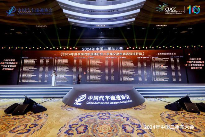 2024全開云kaiyun官方網(wǎng)站國(guó)二手車交易市場(chǎng)哪家強(qiáng)？(圖1)