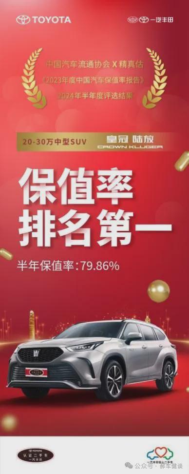 170項(xiàng)專業(yè)檢驗(yàn)二手車一汽豐田賣的保值置換最高享27萬補(bǔ)貼(圖2)