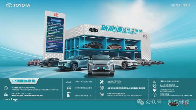 170項(xiàng)專業(yè)檢驗(yàn)二手車一汽豐田賣的保值置換最高享27萬補(bǔ)貼(圖4)