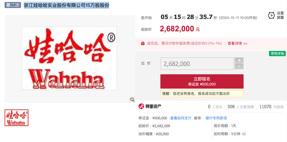 起拍價2682萬元！娃哈哈15萬股將被拍賣每股1788元(圖1)